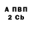 Бошки Шишки AK-47 Notchnoy killer